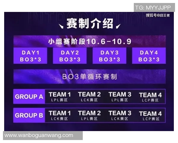 实时新闻英雄联盟纪实见证BLG战队从崛起到巅峰的辉煌征程